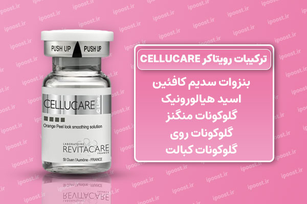 CYTOCARE Cellucare کوکتل سلوکر رویتاکر 